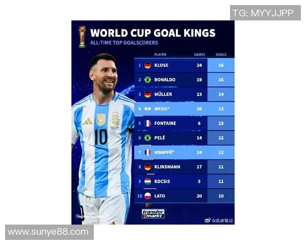 2023年世界百大足球明星榜单揭秘，球场英雄的荣耀与争议