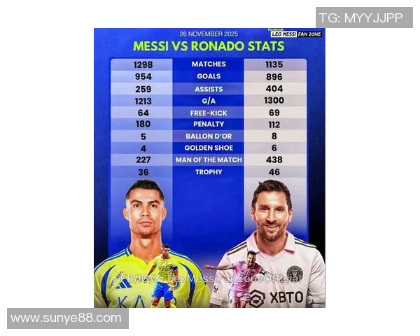 足球明星的昵称大揭秘：从梅西到C罗背后的故事与含义